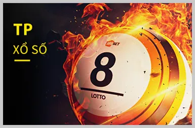 Trò chơi Nổ hũ tại Melbet